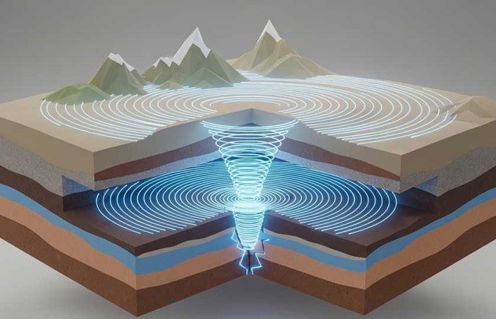 Hãy cảnh giác với các dư chấn sau khi động đất xảy ra