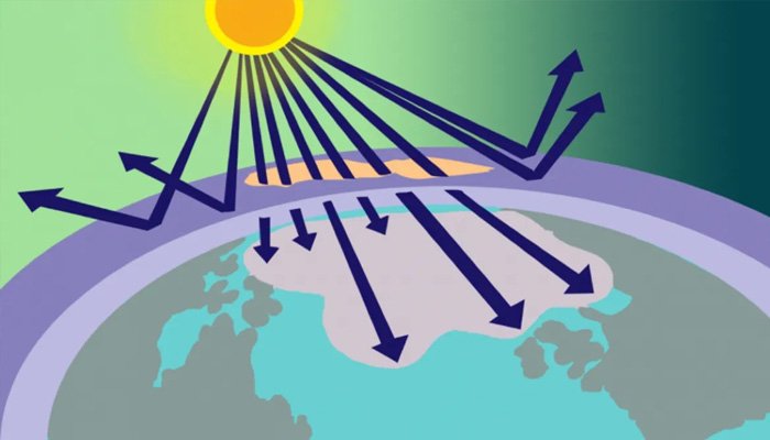 Tầng ozon được coi như là một lá chắn bức xạ