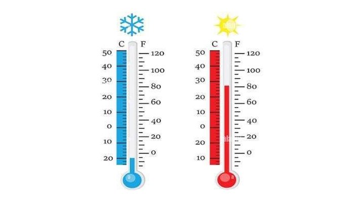 Biên độ nhiệt độ là khoảng chênh lệch giữa nhiệt độ cao và thấp trong thời gian xác định