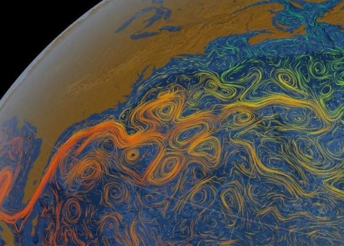 Ảnh hưởng từ các dòng hải lưu và hoàn lưu khí quyển