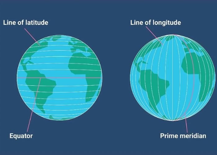 Tác động của vị trí địa lý và vĩ độ tới lượng mưa trên trái đất