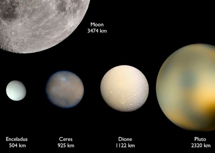 Thiên văn học quan sát tập trung vào việc ghi nhận các bức xạ điện từ phát ra từ các thiên thể trong không gian