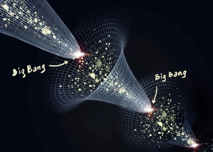 Thuyết Big Bang và sự giãn nở của vũ trụ