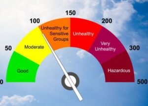 Chỉ số AQI là gì? Ý nghĩa các mức độ ô nhiễm không khí