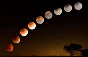 Nguyệt thực toàn phần là gì? Lịch trình và cách quan sát