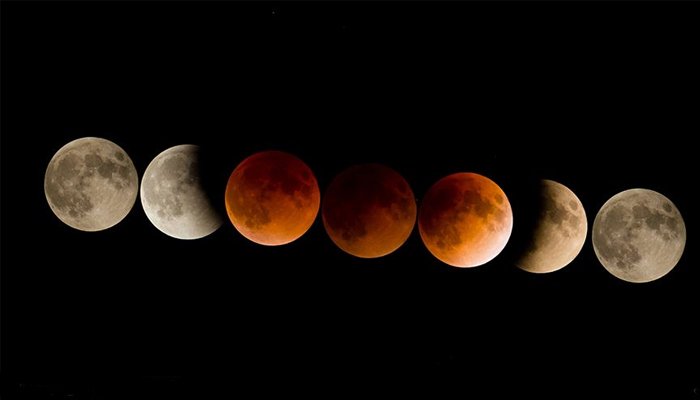 Các giai đoạn của một đợt nguyệt thực toàn phần